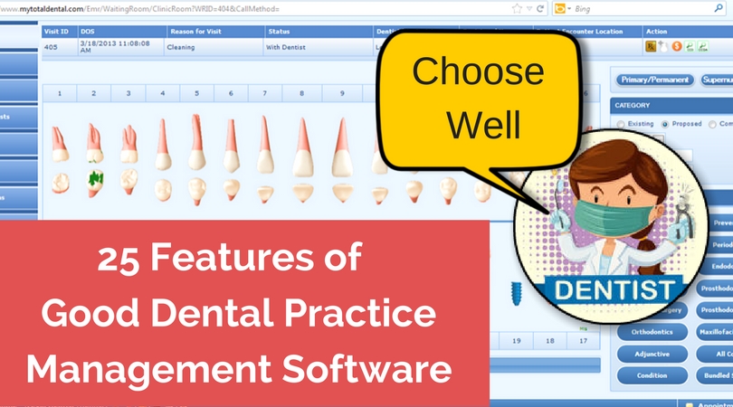 Top 25 Features Of Dental Practice Management Software | DENTALORG.COM