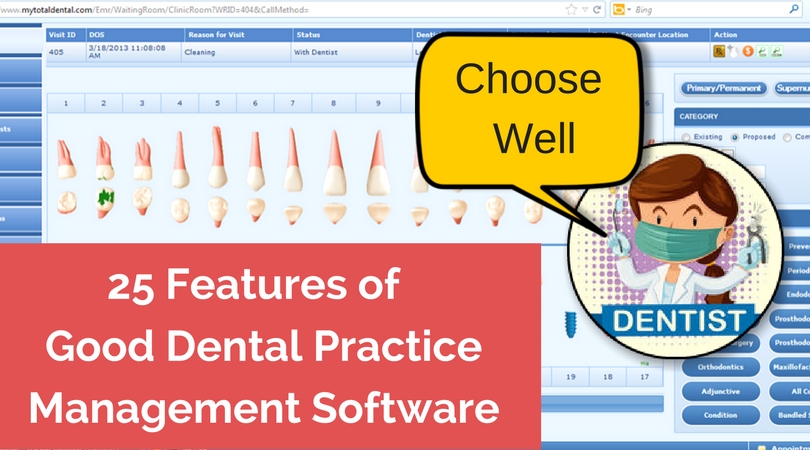 Top 25 Features Of Dental Practice Management Software